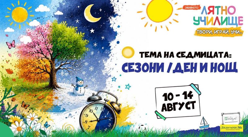 Плакат: Сезони, ден и нощ